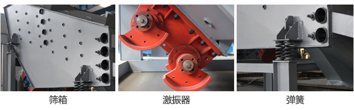概率篩主要部件：篩箱，激振器，彈簧等。